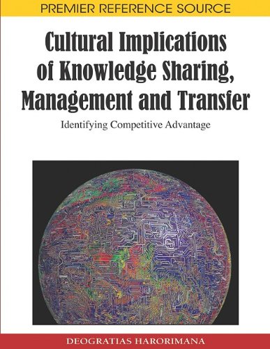 Cultural Implications of Knowledge Sharing, Management and Transfer