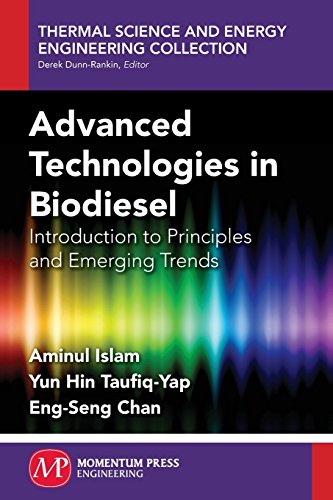 Advanced technologies in biodiesel : introduction to principles and emerging trends