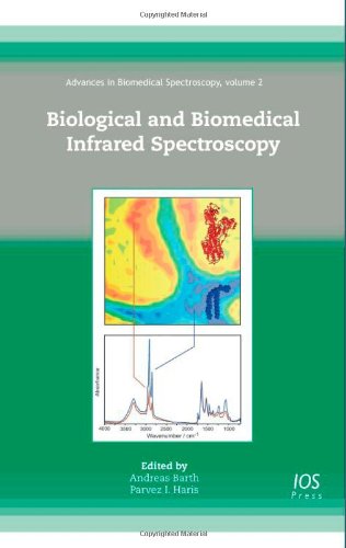 Biological and Biomedical Infrared Spectroscopy, Volume 2 Advances in Biomedical Spectroscopy