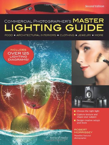 Master Lighting Guide for Commercial Photographers