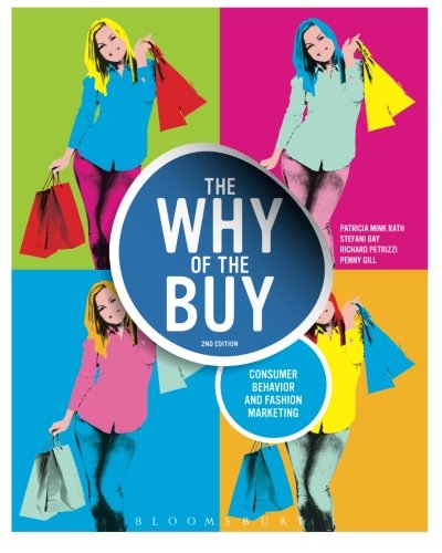 The Why of the Buy