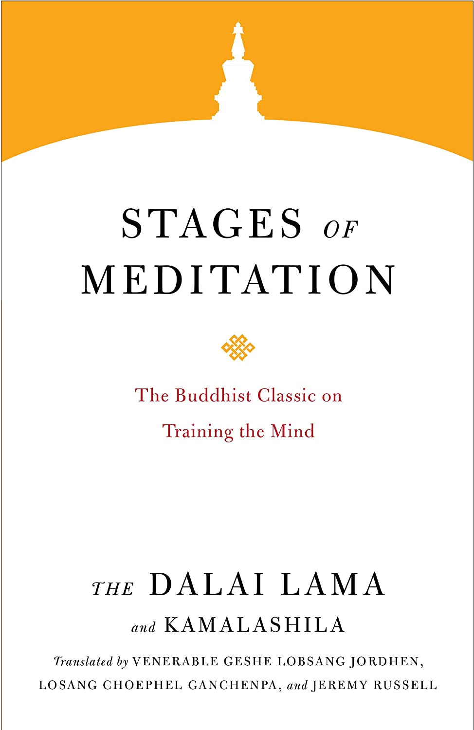 Stages of Meditation