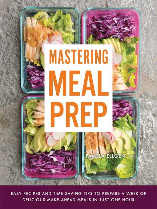 Mastering Meal Prep