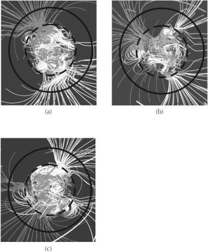 North Pole, South Pole