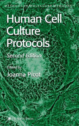 Human Cell Culture Protocols