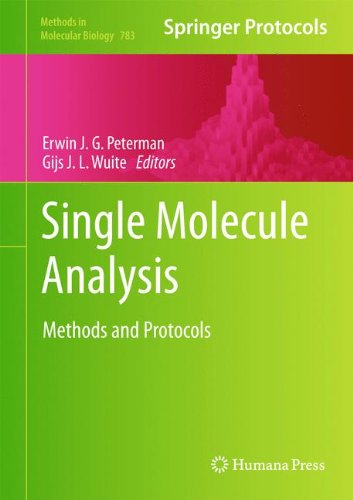 Single Molecule Analysis Methods and Protocols