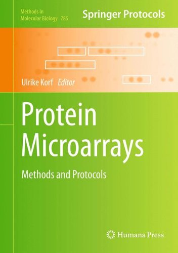 Protein Microarrays