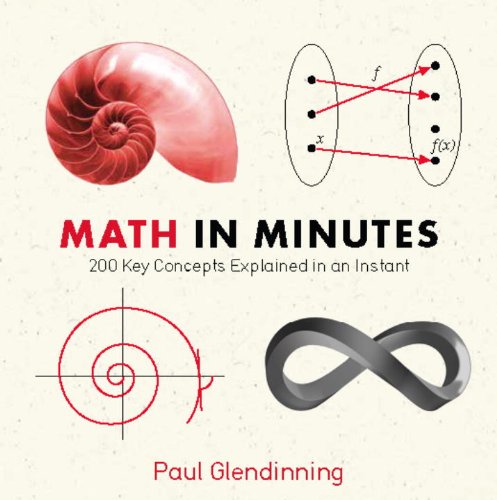 Math in Minutes