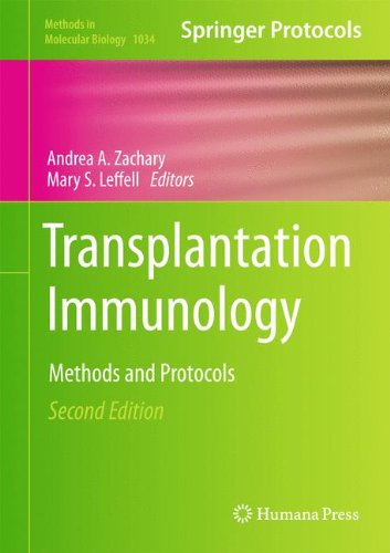 Transplantation Immunology