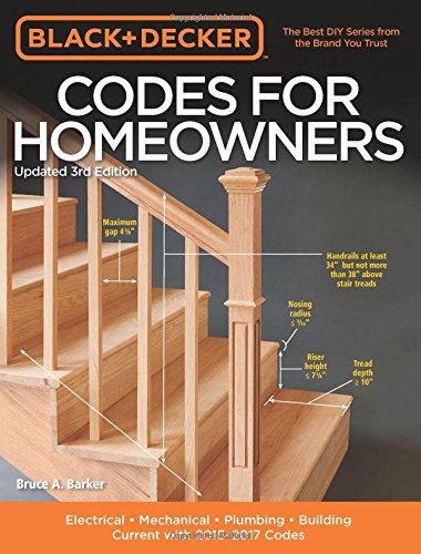 Black & Decker Codes for Homeowners, Updated