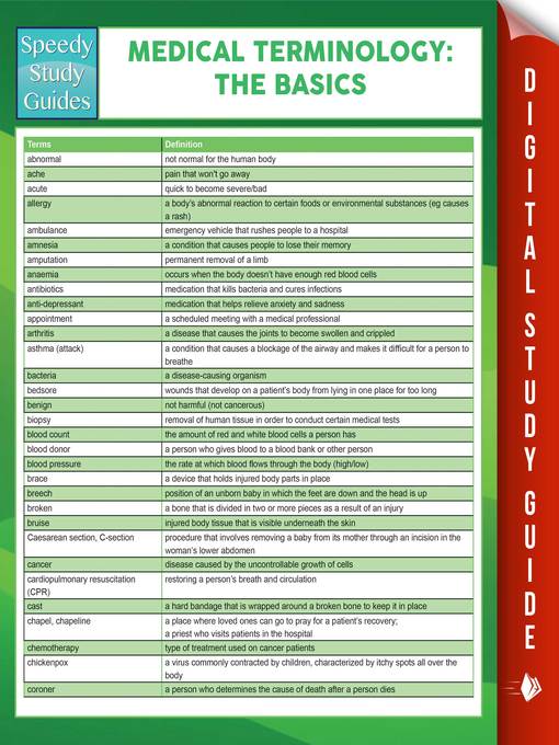 Medical Terminology