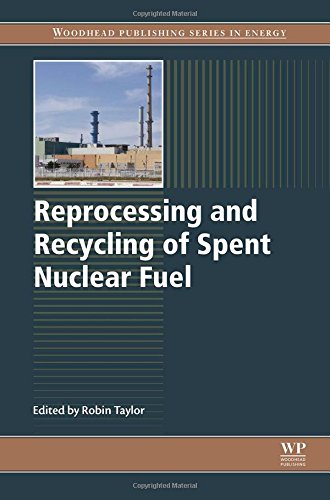Reprocessing and Recycling of Spent Nuclear Fuel