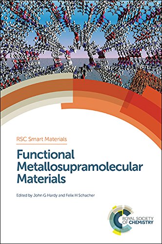 Functional metallosupramolecular materials