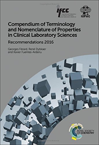 Compendium of terminology and nomenclature of properties in clinical laboratory sciences : recommendations 2016