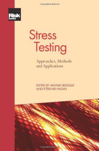 Stress Testing