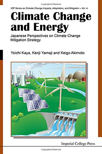 Climate Change and Energy