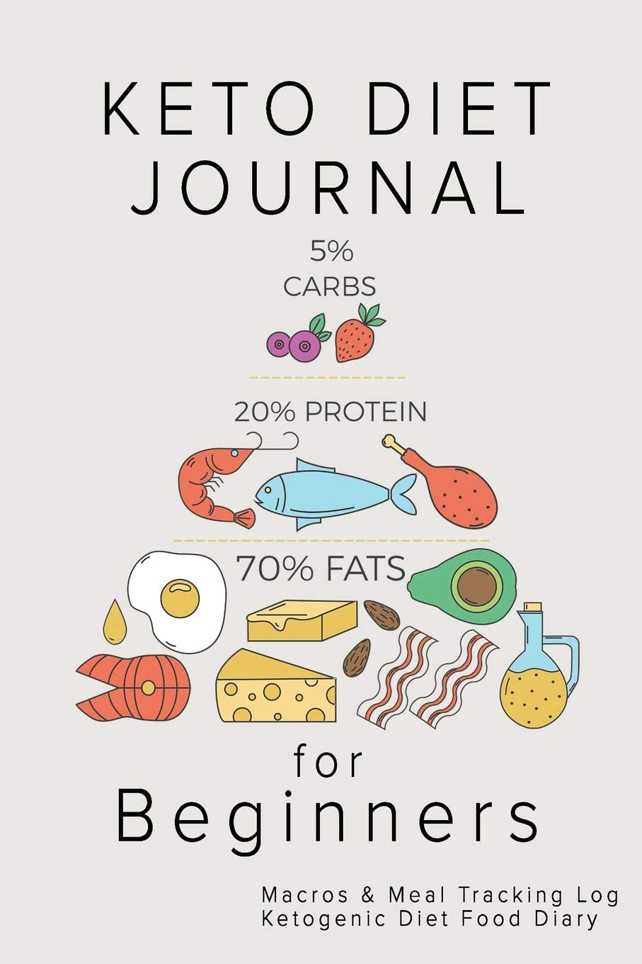 Keto Diet Journal for Beginners: Macros &amp; Meal Tracking Log Ketogenic Diet Food Diary (Healthy Weight Loss Journals)