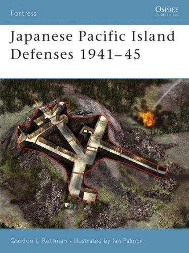 Japanese Pacific Island Defenses 1941–45