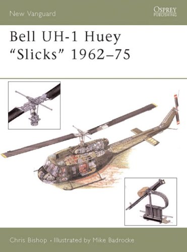 Bell UH-1 Huey 'Slicks' 1962-75