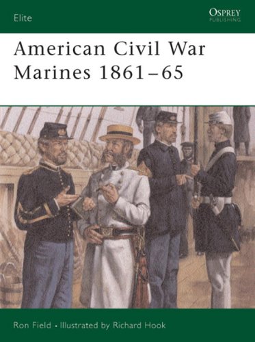 American Civil War Marines 1861–65