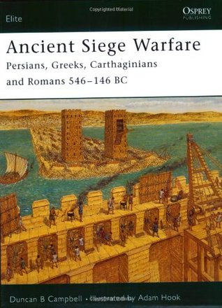 Ancient Siege Warfare