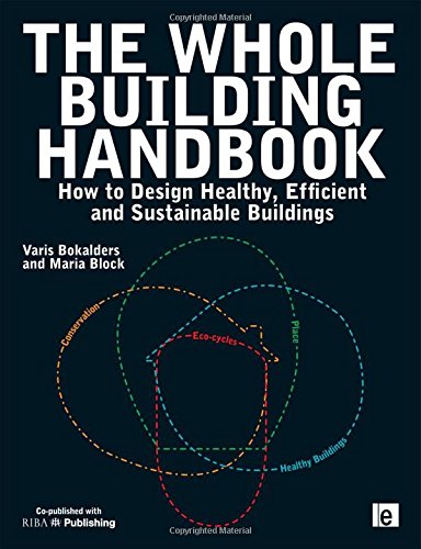 The Whole Building Handbook