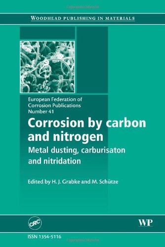 Corrosion By Carbon And Nitrogen