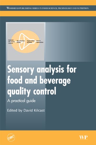 Sensory analysis for food and beverage quality control