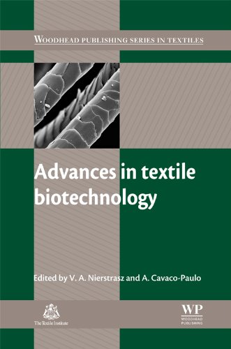 Advances in Textile Biotechnology