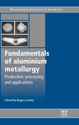 Fundamentals of Aluminium Metallurgy