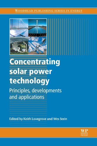 Concentrating solar power technology