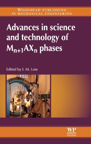 Advances in science and technology of Mn+1AXn phases