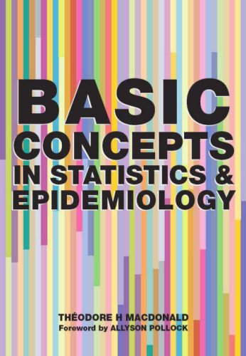 Basic Concepts in Statistics and Epidemiology