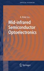 Mid-Infrared Semiconductor Optoelectronics