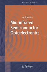 Midinfrared Semiconductor Optoelectronics