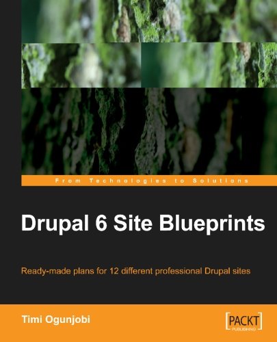 Drupal 6 Site Blueprints