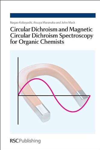 Circular Dichroism and Magnetic Circular Dichroism Spectroscopy for Organic Chemists