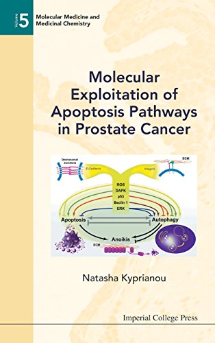 Molecular Exploitation of Apoptosis Pathways in Prostate Cancer