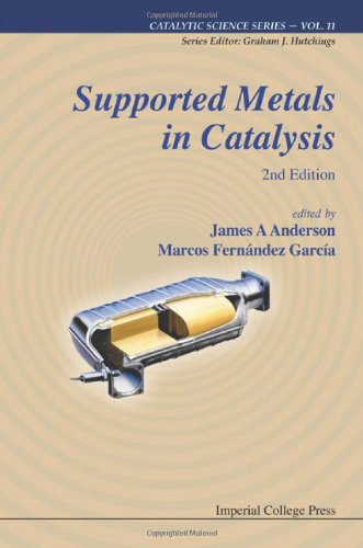 Supported Metals in Catalysis