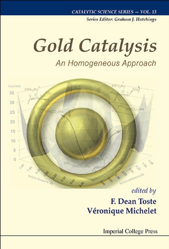 Gold Catalysis