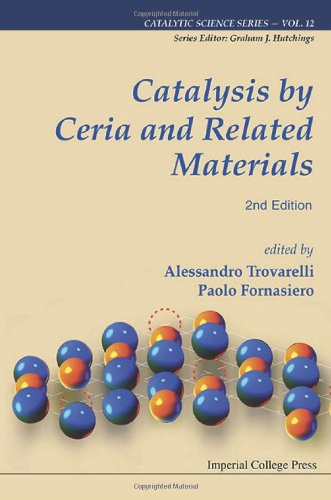 Catalysis by Ceria and Related Materials