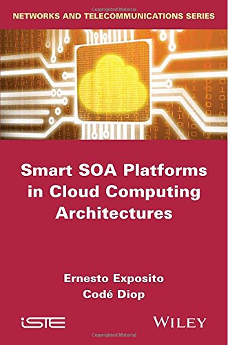 Smart Automatic Services for Soa, Eda and Cloud Computing Based Architectures