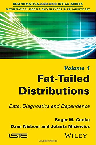 Fat-Tailed Distributions