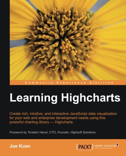 Learning Highcharts