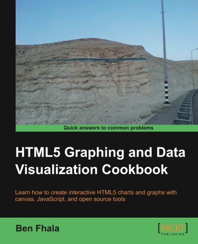 Html5 Graphing and Data Visualization Cookbook