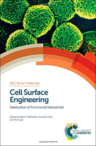 Cell Surface Engineering