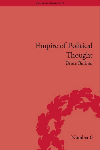 The Empire Of Political Thought