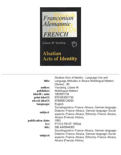 Alsatian Acts Of Identity