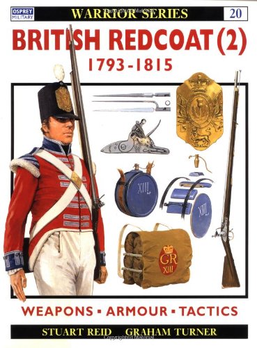 British Redcoat 1793-1815