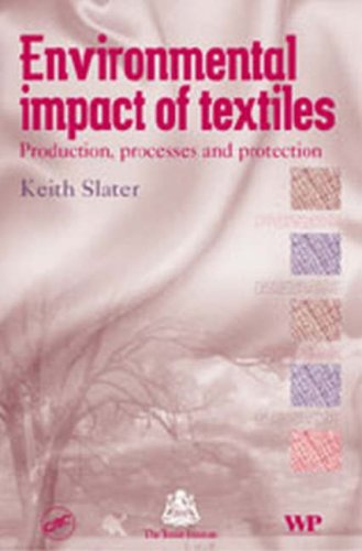 Environmental Impact of Textiles